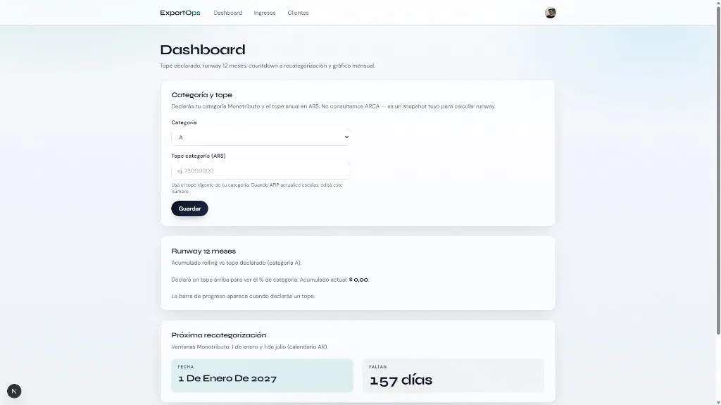 ExportOps dashboard: category tope, 12-month runway, and recategorization countdown